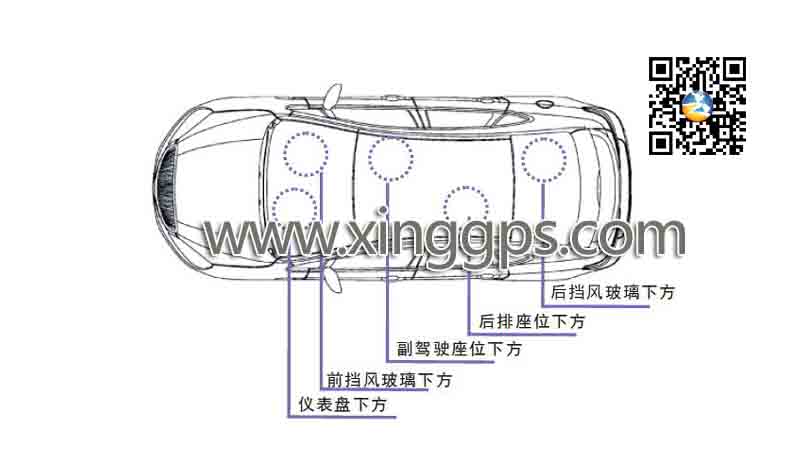 接電GPS安裝位置